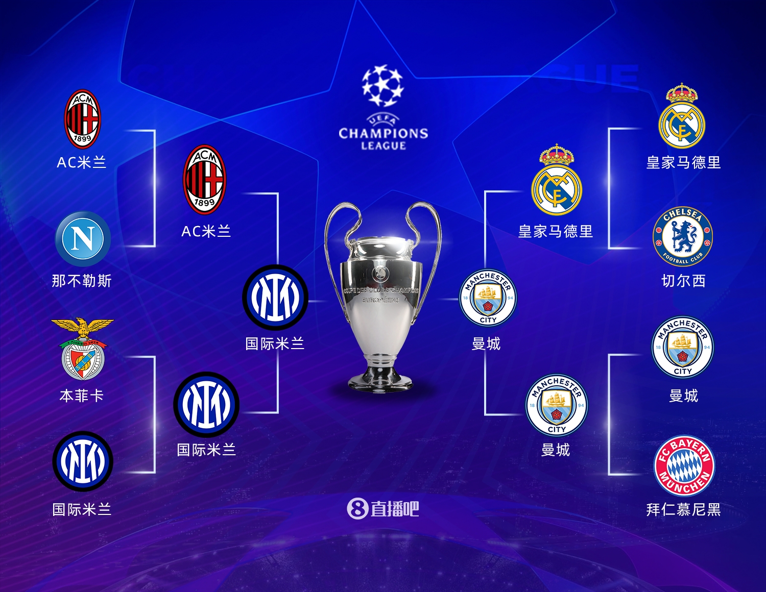 同时通过融 同时通过融